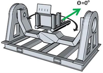 Crash Prediction Using Deep Learning in a Disorienting <mark class="highlighted">Spaceflight Analog</mark> Balancing Task